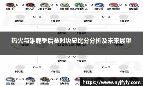 热火与雄鹿季后赛对决总比分分析及未来展望