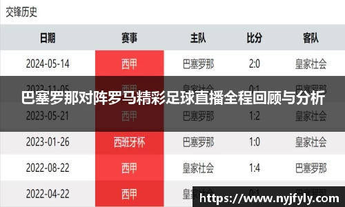 巴塞罗那对阵罗马精彩足球直播全程回顾与分析