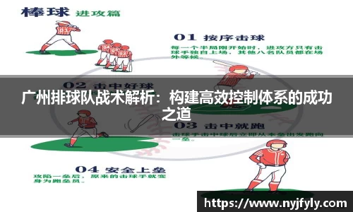 必一